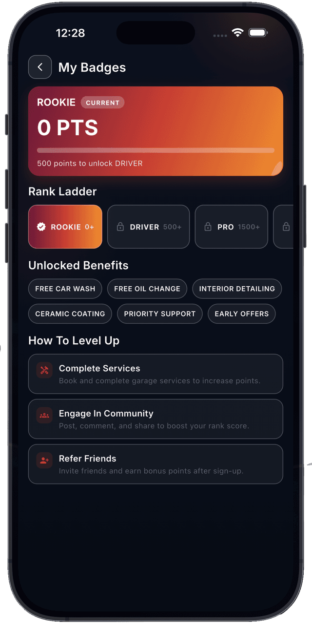 Achievement badges earned for car maintenance